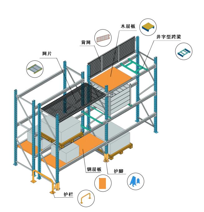 重慶貨架