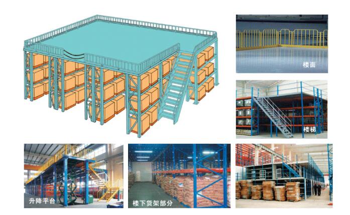 重慶貨架平台,鋼平台閣樓貨架廠家