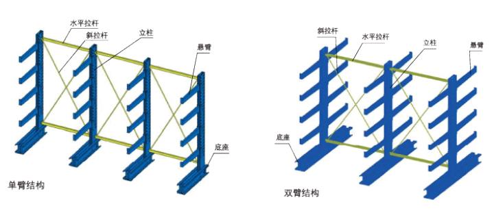 重慶蜜桃视频免费观看倉儲設備有限公司